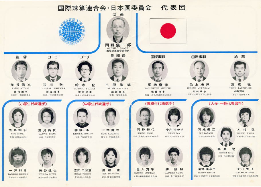 日本国代表選手団名簿